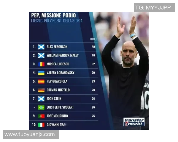 成都足球队领跑最新足球节奏TOP10榜单引发热议