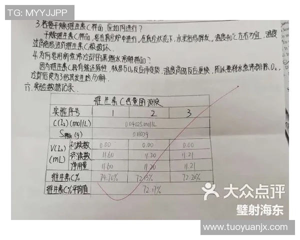 武汉乒乓球队在城市联赛中的个人能力表现分析与点评